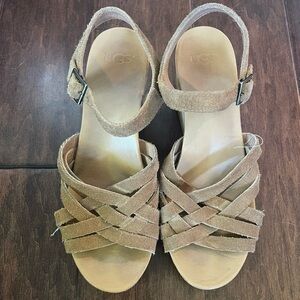 Ugg Wedge Sandals